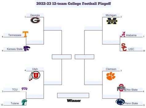 Oregon is expected to make the College Football Playoff semifinals.
